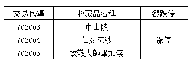 ͼƬ´ڴ򿪲鿴