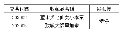 ͼƬ´ڴ򿪲鿴