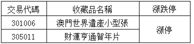 ͼƬ´ڴ򿪲鿴