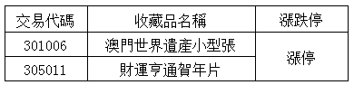 ͼƬ´ڴ򿪲鿴