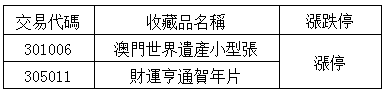 ͼƬ´ڴ򿪲鿴