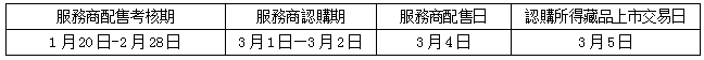 ͼƬ´ڴ򿪲鿴