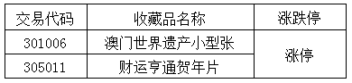 ͼƬ´ڴ򿪲鿴