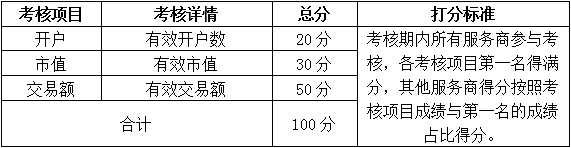 ͼƬ´ڴ򿪲鿴