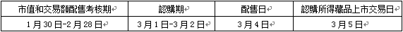 ͼƬ´ڴ򿪲鿴