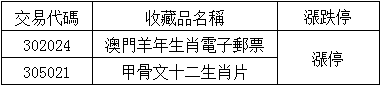 ͼƬ´ڴ򿪲鿴