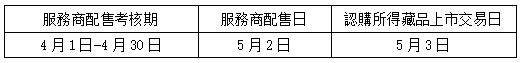 ͼƬ´ڴ򿪲鿴