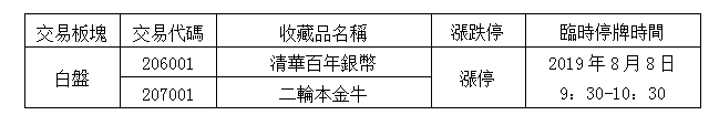 ͼƬ´ڴ򿪲鿴