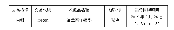 ͼƬ´ڴ򿪲鿴