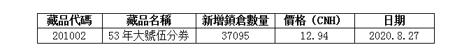 ͼƬ´ڴ򿪲鿴