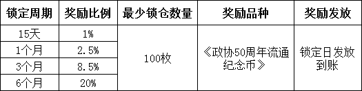 ͼƬ´ڴ򿪲鿴