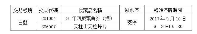 ͼƬ´ڴ򿪲鿴